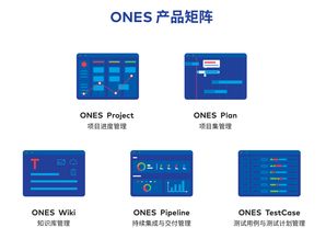 权威认证 ONES获ISO三项国际认证，助力企业更好更快发布产品