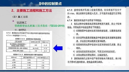 钻孔灌注桩施工全过程质量控制要点（可下载PPT摘要）