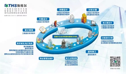 斯维尔科技携&ldquo;BIM整体解决方案与CIM实践案例&rdquo;亮相2019智博会